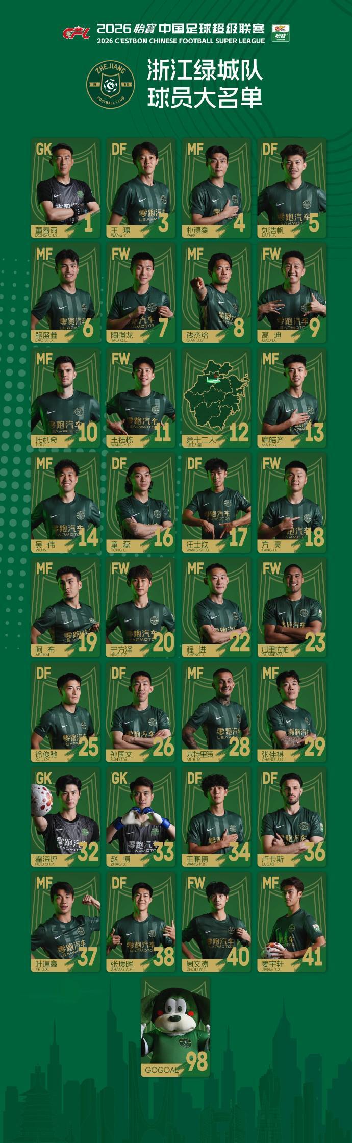 九游娱乐平台-浙江新赛季大名单：王钰栋11号，朴镇燮4号，托利奇10号